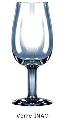 Le verre INAO